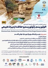 پوستر کنفرانس ملی اکوتوریسم، ژئوتوریسم و حفاظت از میراث طبیعی