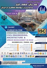 پوستر کنفرانس بین المللی عمران، معماری و مدیریت توسعه شهری در ایران