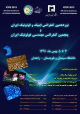 پوستر نوزدهمین کنفرانس اپتیک و فوتونیک ایران و پنجمین کنفرانس مهندسی فوتونیک ایران