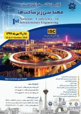 پوستر اولین کنفرانس ملی مهندسی زیرساخت ها