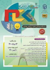 پوستر سومین همایش ملی آموزش شیمی