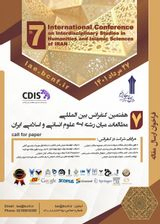 پوستر هفتمین کنفرانس بین المللی مطالعات میان رشته علوم انسانی و اسلامی ایران