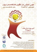 پوستر دومین کنفرانس ملی کارآفرینی دانشگاه صنعتی شریف