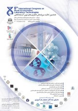 پوستر ششمین کنگره بین المللی فناوری های نوین آزمایشگاهی