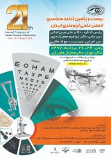 پوستر بیست و یکمین کنگره سراسری انجمن علمی اپتومتری ایران