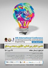 پوستر ششمین کنفرانس بین المللی کارآفرینی و مهندسی صنایع