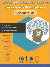 پوستر دومین کنفرانس بین المللی دستاوردهای نوین پژوهشی در علوم انسانی و مطالعات اجتماعی و فرهنگی