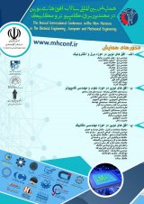 پوستر همایش بین المللی سالانه افق های نوین در مهندسی برق،کامپیوتر و مکانیک