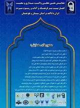 پوستر همایش ملی تجلی ولایت مداری و محبت اهل بیت با موضوع فرهنگ و آداب و رسوم مردم ایران با تاکید بر استان سیستان و بلوچستان