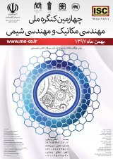 پوستر چهارمین کنگره ملی مهندسی مکانیک و مهندسی شیمی