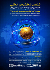 پوستر ششمین همایش بین المللی دانش و فناوری هزاره سوم اقتصاد، مدیریت و حسابداری ایران
