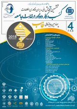 پوستر ششمین همایش ملی مدیران فناوری اطلاعات