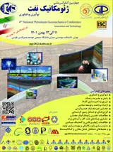 پوستر چهارمین کنفرانس ملی ژئومکانیک نفت نوآوری و فناوری