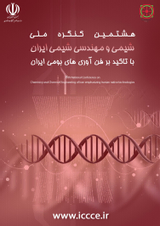 پوستر هشتمین کنگره ملی در شیمی و مهندسی شیمی ایران با تاکید بر فن آوریهای بومی ایران
