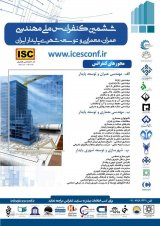 پوستر ششمین کنفرانس ملی مهندسی عمران، معماری و توسعه شهری پایدار ایران