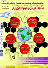 پوستر دومین کنفرانس علمی پژوهشی تحقیقات کاربردی در علوم و تکنولوژی ایران