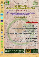پوستر سومین همایش ملی اثرات خشکسالی و راهکارهای مدیریت آن