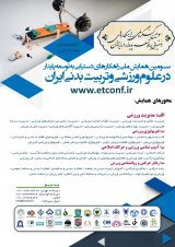 پوستر سومین همایش ملی راهکارهای دستیابی به توسعه پایدار در علوم ورزشی و تربیت بدنی ایران