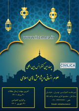 پوستر چهارمین کنفرانس بین المللی علوم انسانی و پژوهش های اسلامی