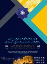 پوستر اولین همایش ملی بومی سازی تحقیقات در توسعه علمی کشور