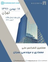 پوستر هفتمین کنفرانس ملی معماری و مهندسی عمران