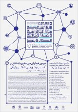 پوستر دومین همایش ملی مدیریت دانش و کسب وکارهای الکترونیکی با رویکرد اقتصاد مقاومتی