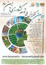 پوستر دومین کنفرانس ملی توسعه کشاورزی،زمین سالم